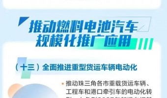 联悦气体 | Linkye Gas-《广东省加快氢能产业创新发展意见》：氢站200座！供氢能力10万吨！氢车10000辆！