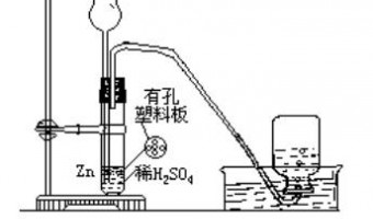 联悦气体 | Linkye Gas-制氢的方法