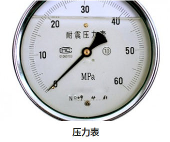 <a target='_blank' href='/products/848.html'><strong>压力表</strong></a>